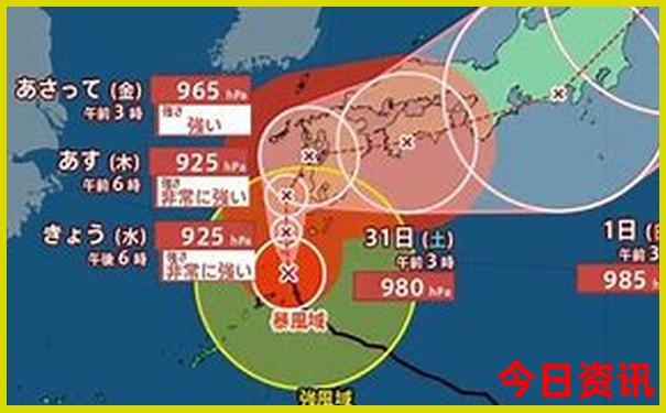 草原三日游去哪里好玩